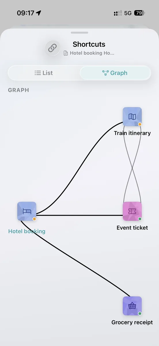 ExplainThisDoc zeigt verknüpfte Dokumente als Graph mit Beziehungen.